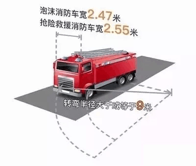 昆山消防 昆山消防